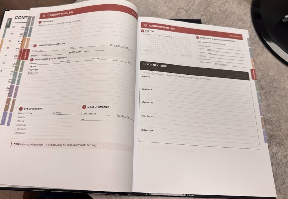 The Build Book open, showing the colour-coded section tabs and a Carburetion / EFI spread